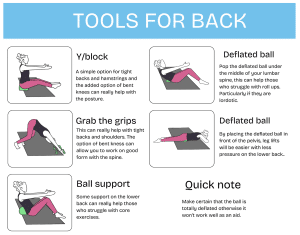 Tools for back